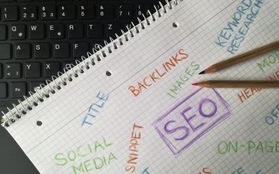 Researching Keywords For Search Engine Marketing